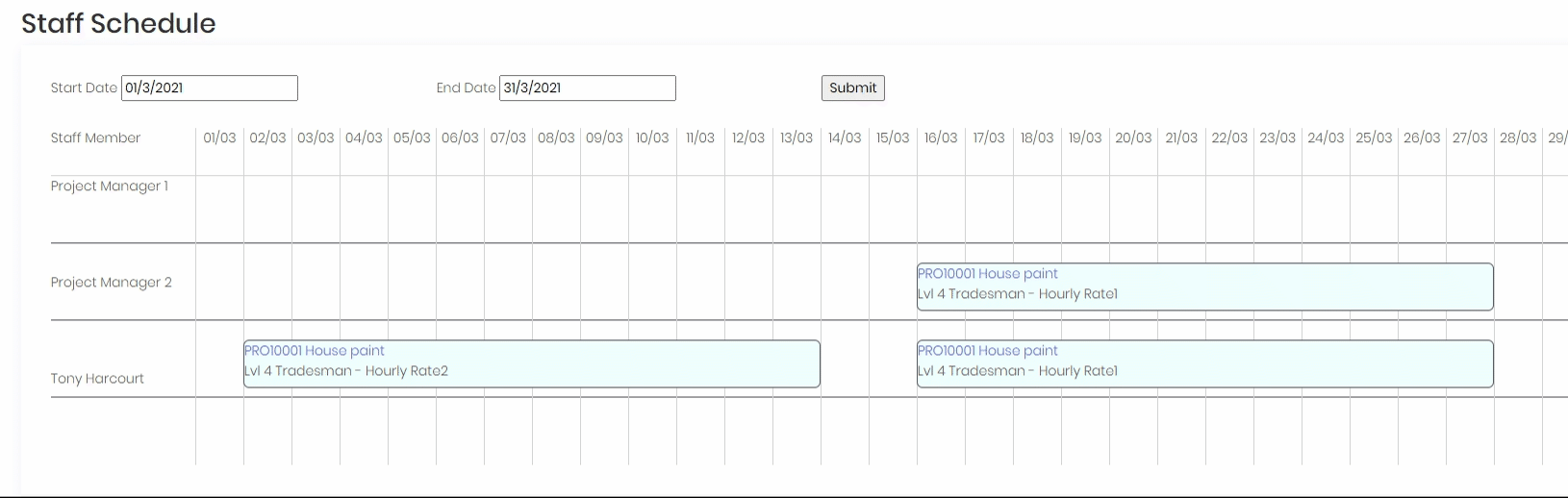 WorkGuru | 3 Essential Benefits to Project Scheduling