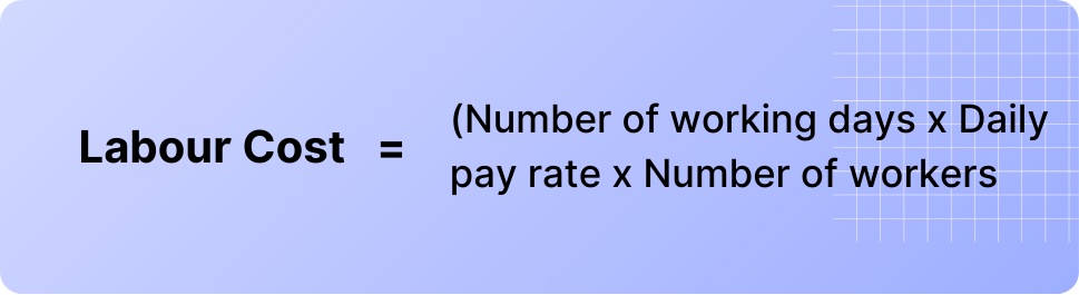 Job Costing