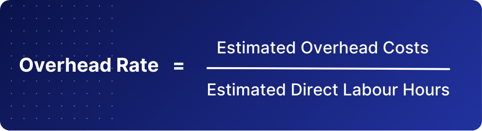 How to calculate job costing