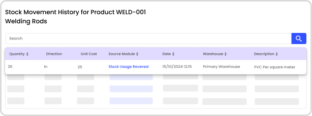 inventory tracking