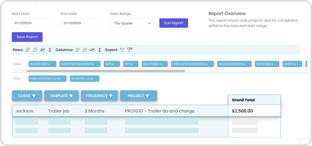 recurring projects management