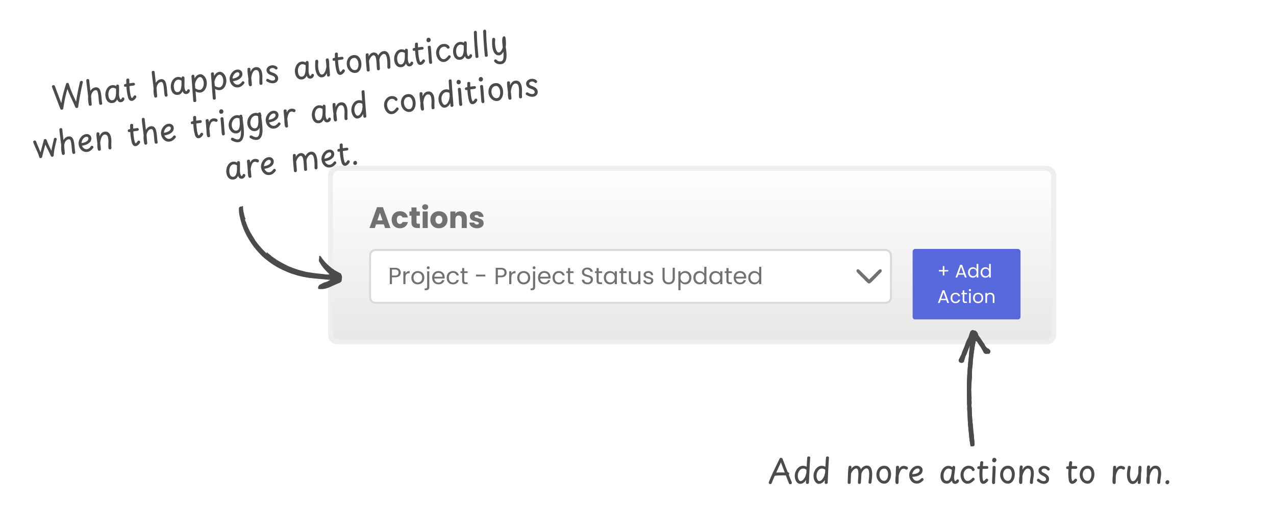 WorkGuru | Workflows