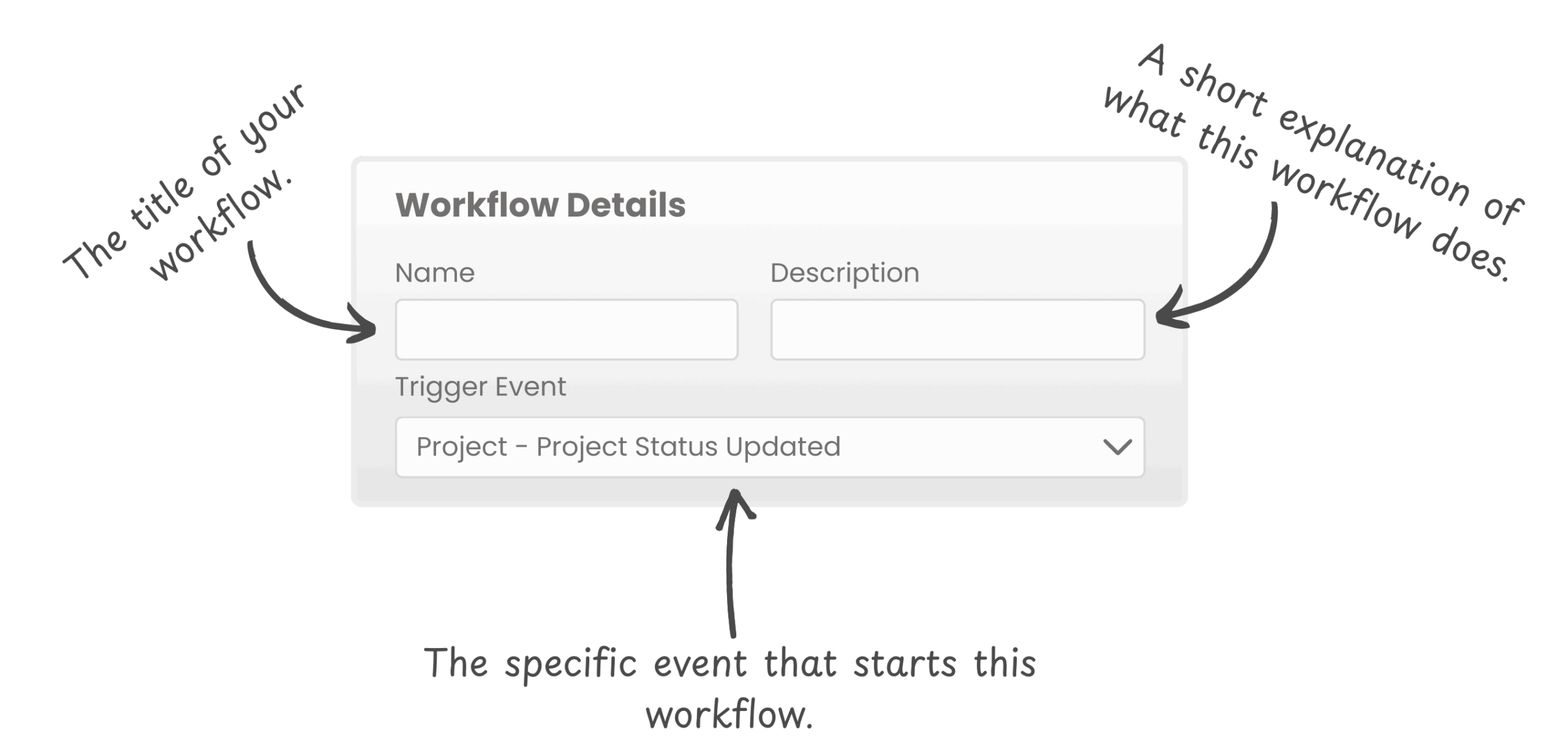 WorkGuru | Workflows