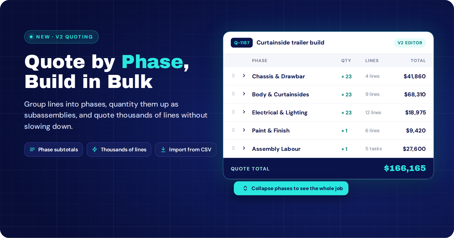 WorkGuru | Product update · Quoting WorkGuru | Product update · Quoting